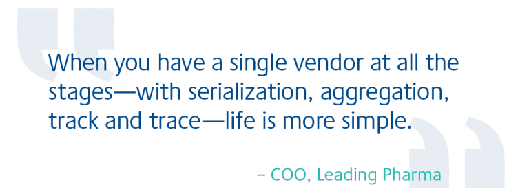 leading-pharma-serialization-aggregation-track&trace